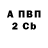 ТГК Wax Douglas Bracken